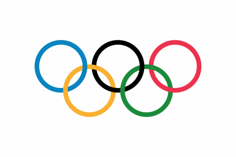 2018 Winter Olympics Highlights